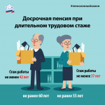 Жители Калмыкии могут выйти на пенсию досрочно при большом трудовом стаже