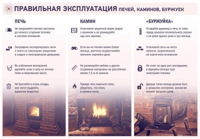 Главное управление МЧС России по Калмыкии напоминает правила, которые необходимо соблюдать при эксплуатации печей, каминов и буржуек