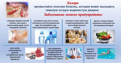 В Калмыкии усилены меры профилактики холеры